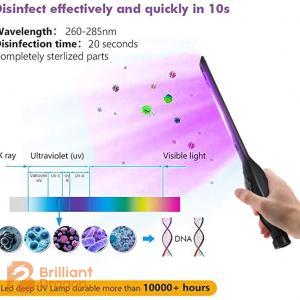 portable uv sterilization portable uv sterilization