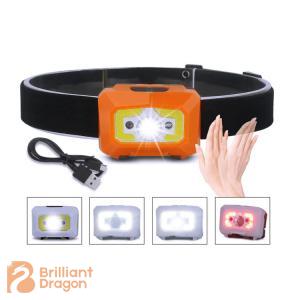 mini led headlamp